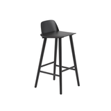 Nerd Bar Stool